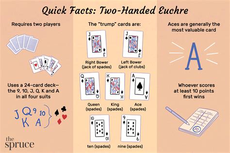 2 handed euchre card game